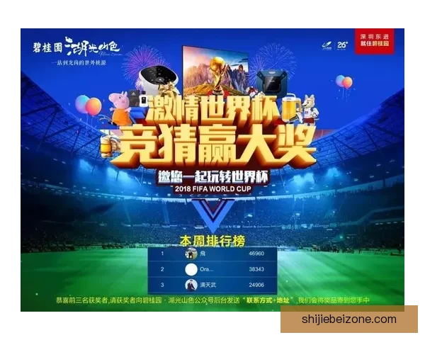 世界杯胜负竞猜全攻略详解及策略技巧解析 世界杯胜负竞猜全攻略详解及策略技巧解析