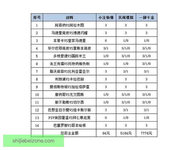 权威体育竞猜平台实时赛事分析与投注技巧全面指南 权威体育竞猜平台实时赛事分析与投注技巧全面指南