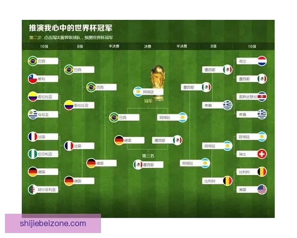 世界杯竞猜赛事数据深度解析与胜负概率趋势预测策略指南