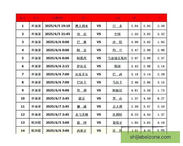 权威足球竞猜官网推荐全新玩法攻略与投注技巧解析