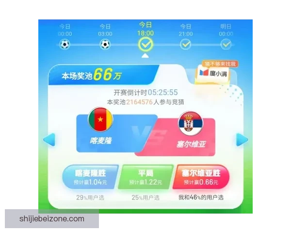 世界杯在线竞猜赔率全面解析及热门投注趋势深度分析