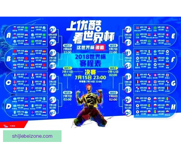 世界杯精彩竞猜赛事直播全程解读与赛况实时追踪指南