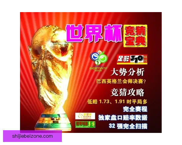 世界杯竞猜在线投注平台推荐 轻松享受全球赛事投注乐趣